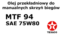 olej przekładniowy Titan Sintofluid75w80