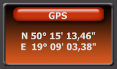 GPS