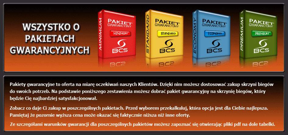 Skrzynie bieg&oacute;w kupowane z naszymi Pakietami gwarancyjnymi to oferta na miarę oczekiwań naszych Klient&oacute;w. Dzięki nim możesz dostosować zakup skrzyni bieg&oacute;w do swoich potrzeb. Na podstawie poniższego zestawienia możesz dobrać pakiet gwarancyjny na skrzynię bieg&oacute;w, kt&oacute;ry będzie Cię najbardziej satysfakcjonował. Przed wyborem przekalkuluj, kt&oacute;ra opcja zakupu skrzyni bieg&oacute;w jest dla Ciebie najlepsza.