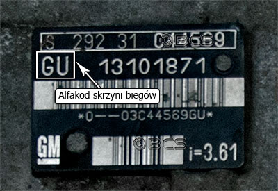 Symbol skrzyni biegów f35 4