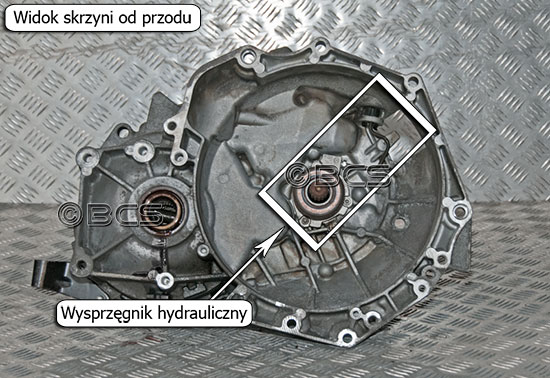 Skrzynia biegów F35 wysprzęglanie 1