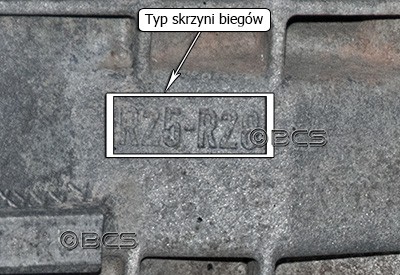 Symbol skrzyni biegów R25/R28 4