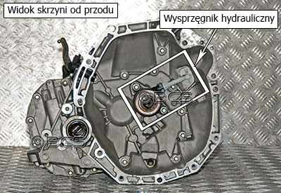 Wysprzęglanie w skrzyni biegów TL4 1